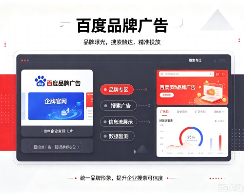 广昌百度品牌广告